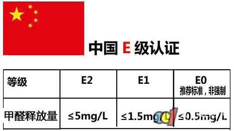 环保塑胶地板