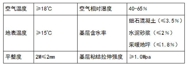 塑胶地板施工温度