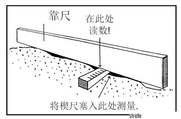 塑胶地板工具